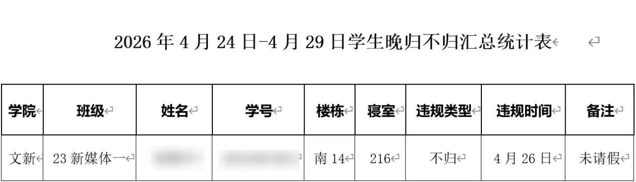 image1.jpeg 院内各班级: