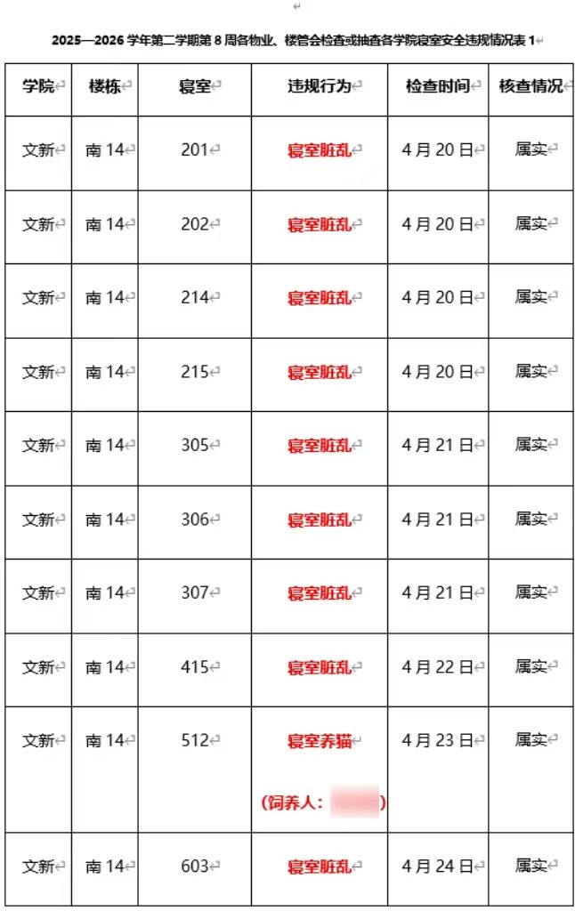 image2.jpeg 为培养大澳门新银河最新官网优惠活动文