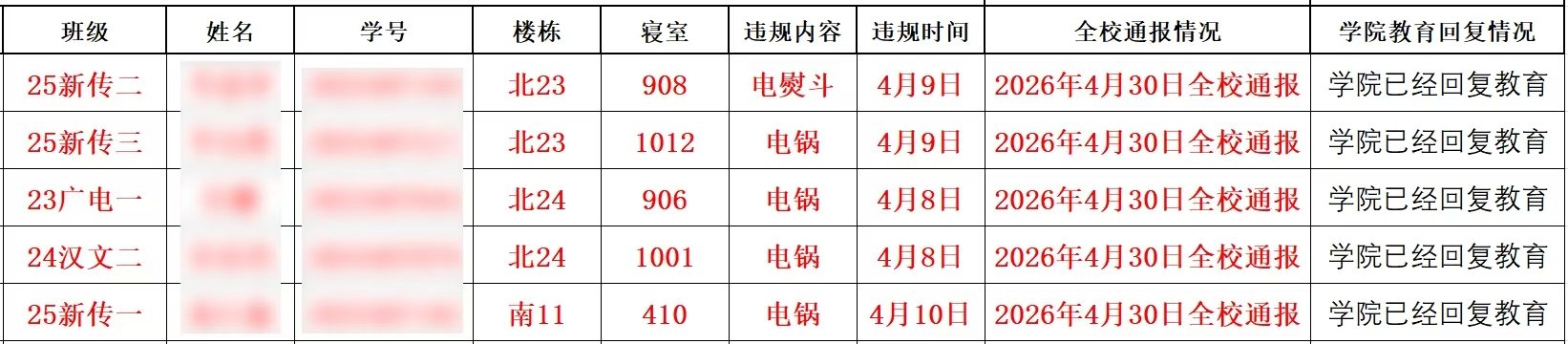 image4.jpeg 维护澳门新银河最新官网优惠活动秩序